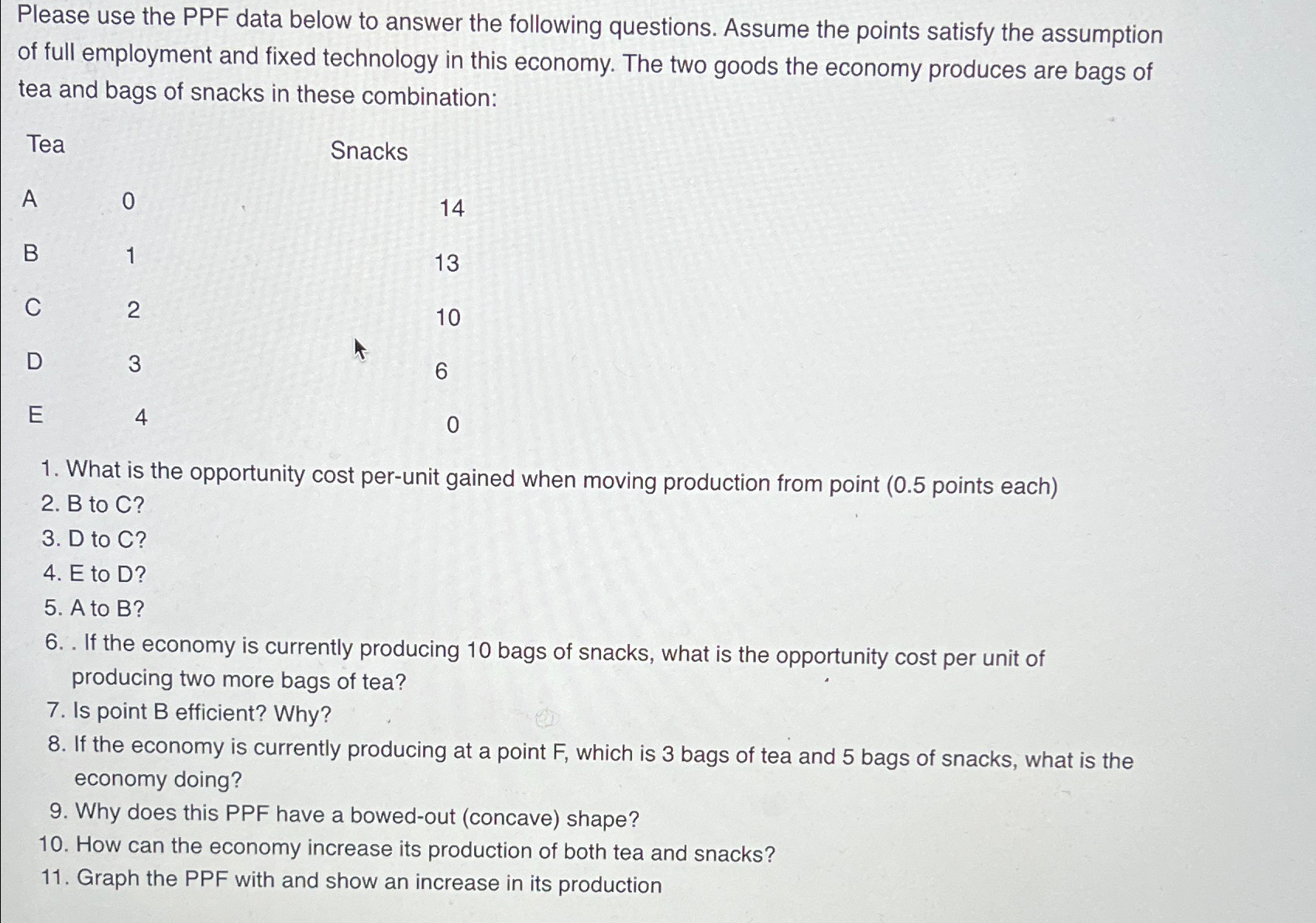 Solved Please Use The PPF Data Below To Answer The Following | Chegg.com