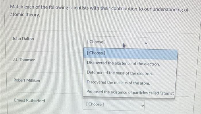 thomson scientist theory