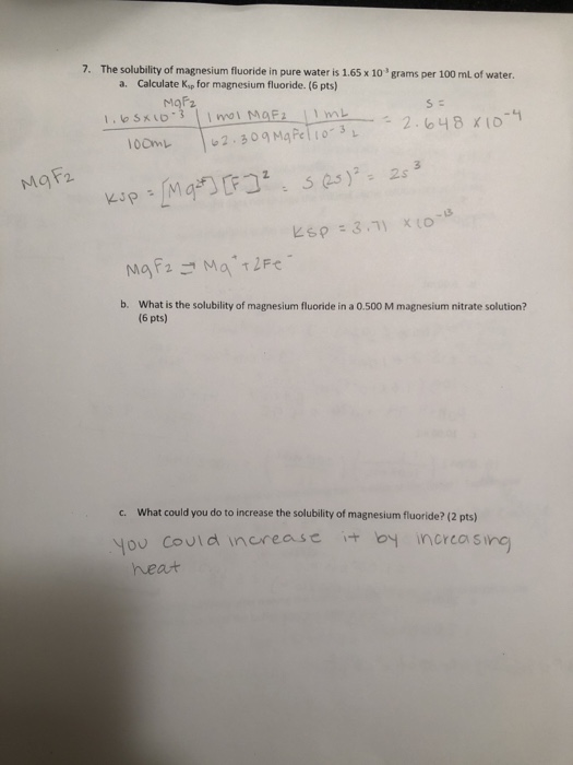 Solved 7. The solubility of magnesium fluoride in pure water | Chegg.com
