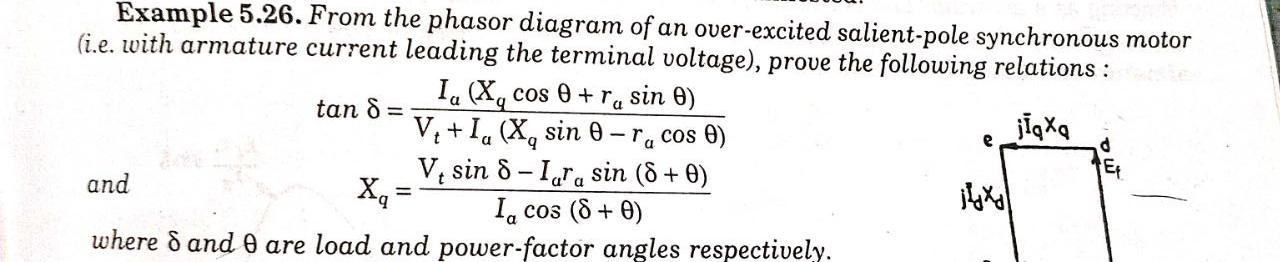 Example 5.26. From the phasor diagram of an over-excited salient-pole synchronous motor
(i.e. with armature current leading t