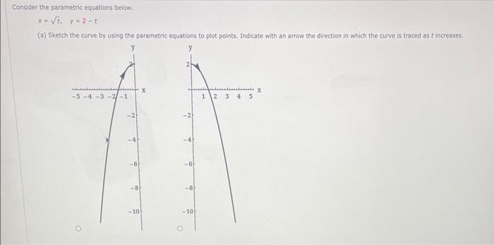 Solved Consider The Parametric Equations Beiow X Sq