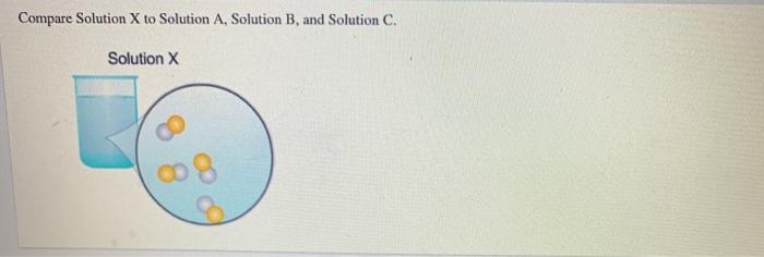 Solved Compare Solution X To Solution A, Solution B, And | Chegg.com