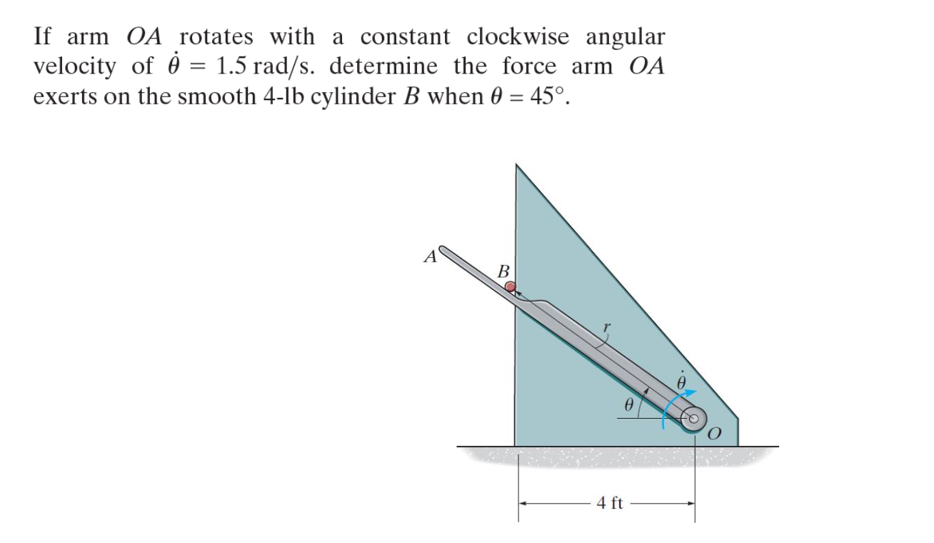 Solved If arm OA ﻿rotates with a constant clockwise angular | Chegg.com