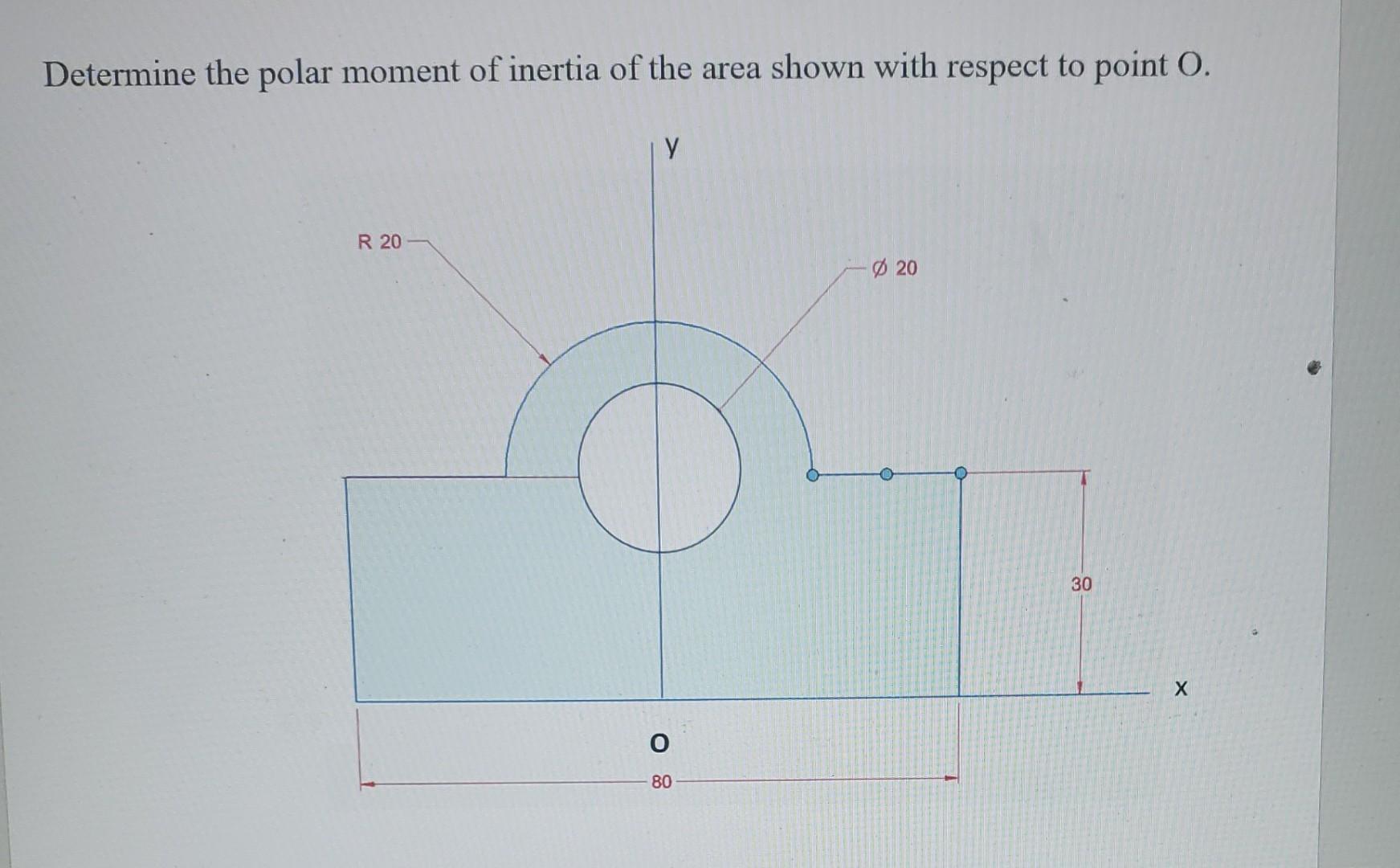 Solved Determine the polar moment of inertia of the area | Chegg.com
