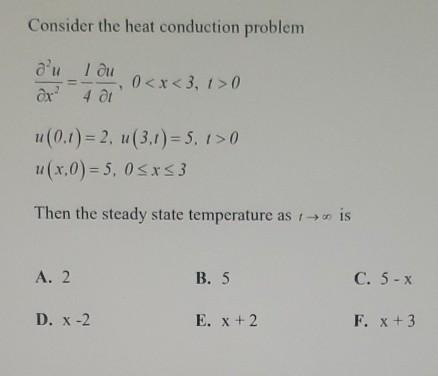 Solved Consider the heat conduction problem a'u ou ar 4 1 0 | Chegg.com