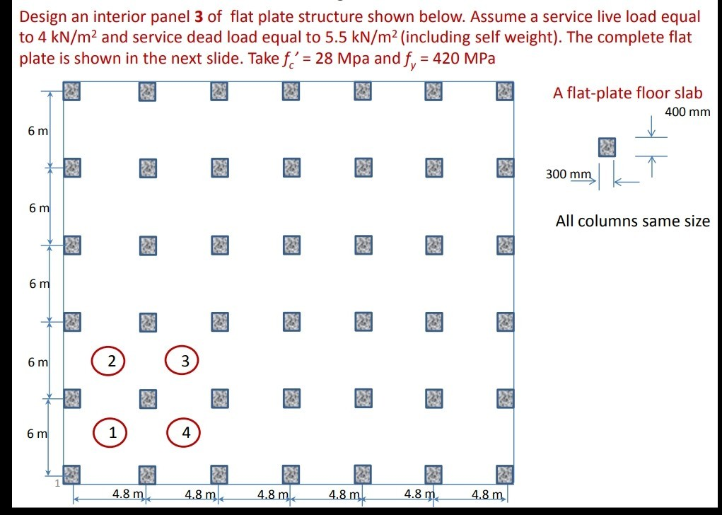 solved-design-an-interior-panel-3-of-flat-plate-structure-chegg