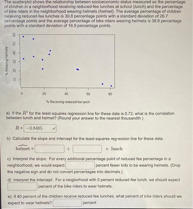 Solved The scatterplot shows the relationship between | Chegg.com