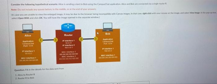 Solved Consider The Following Hypothetical Scenario: Alice | Chegg.com