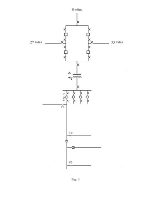 Solved Design the protection relays for the power system | Chegg.com