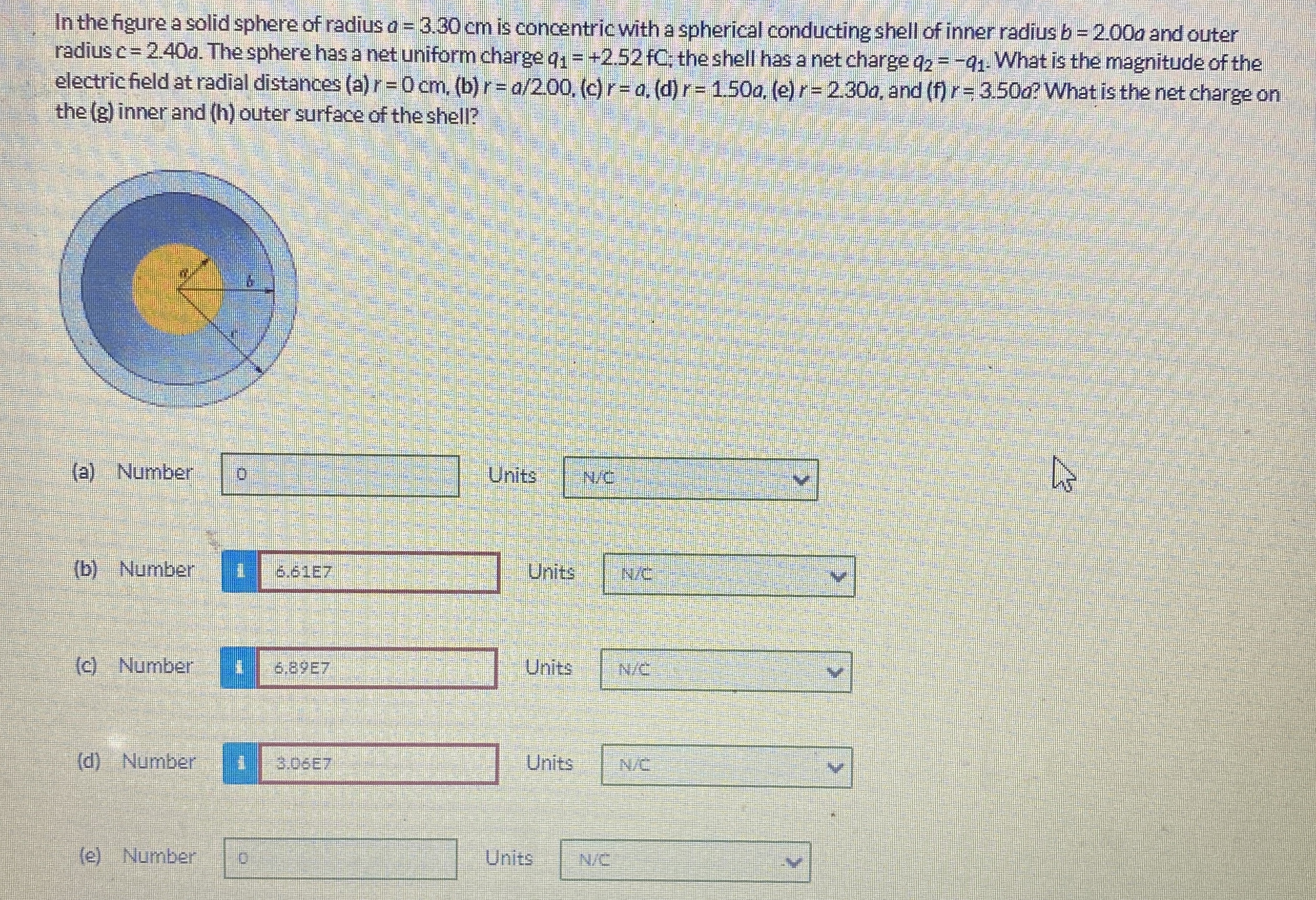 Solved In the figure a solid sphere of radius a=3.30cm ﻿is | Chegg.com