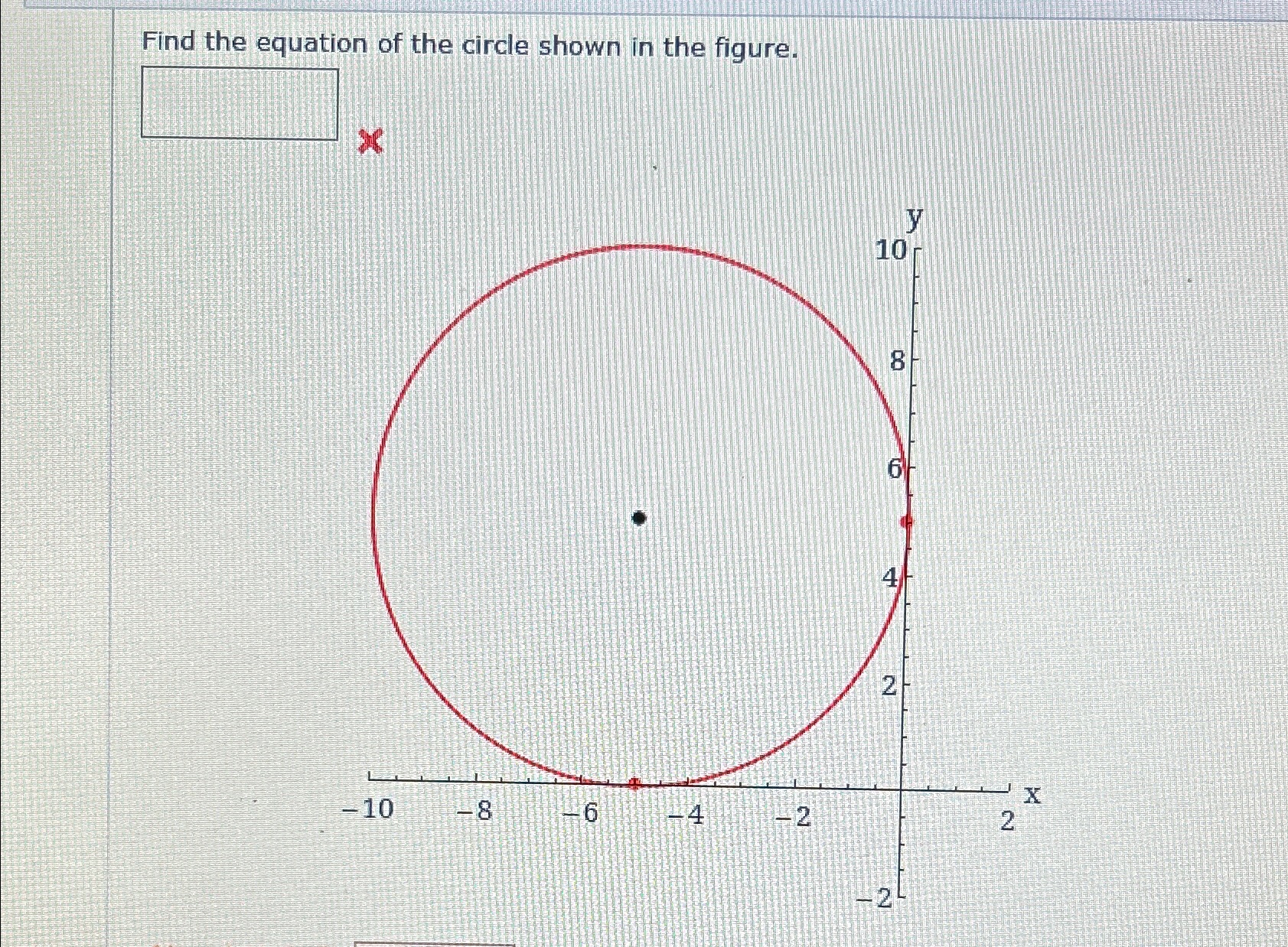 Solved Find the equation of the circle shown in the figure. | Chegg.com