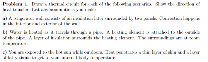 Solved Problem 1. ﻿Draw a thermal circuit for each of the | Chegg.com