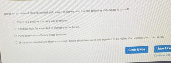 There are three factors that can affect the shape of | Chegg.com