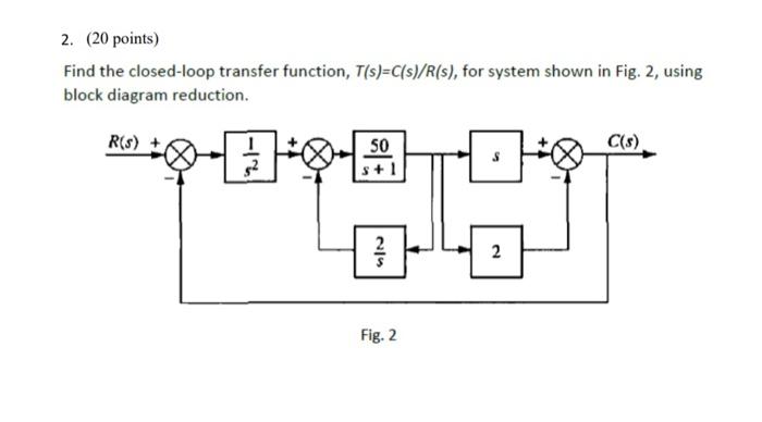 Solved Find the closed-loop transfer function, | Chegg.com