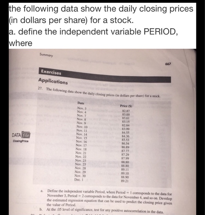 Solved The Following Data Show The Daily Closing Prices In