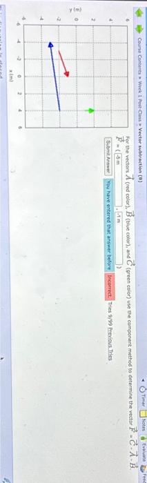 Solved I have tried to complete this problem multiple times | Chegg.com