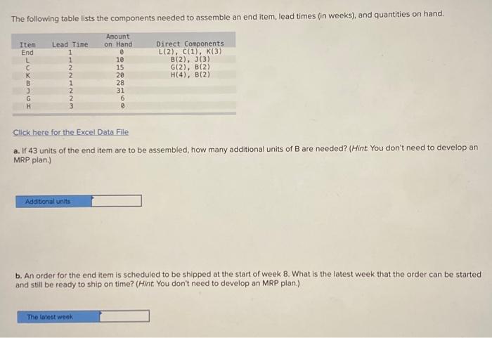 Solved The Following Table Lists The Components Needed To | Chegg.com