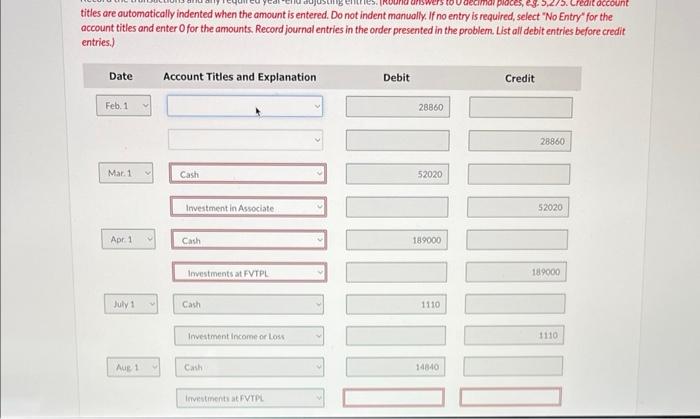 Solved During The Year Ended December 31, 2024, Monty | Chegg.com