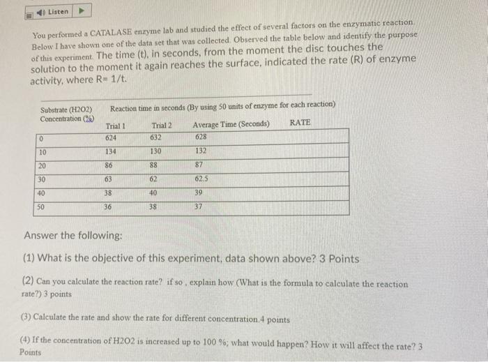 Solved Listen You performed a CATALASE enzyme lab and | Chegg.com