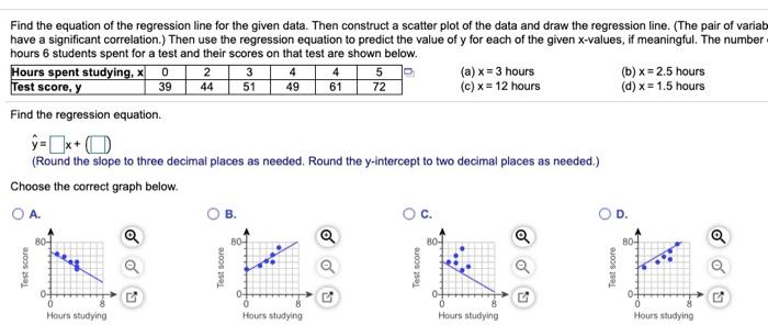 Solved Find the equation of the regression line for the | Chegg.com
