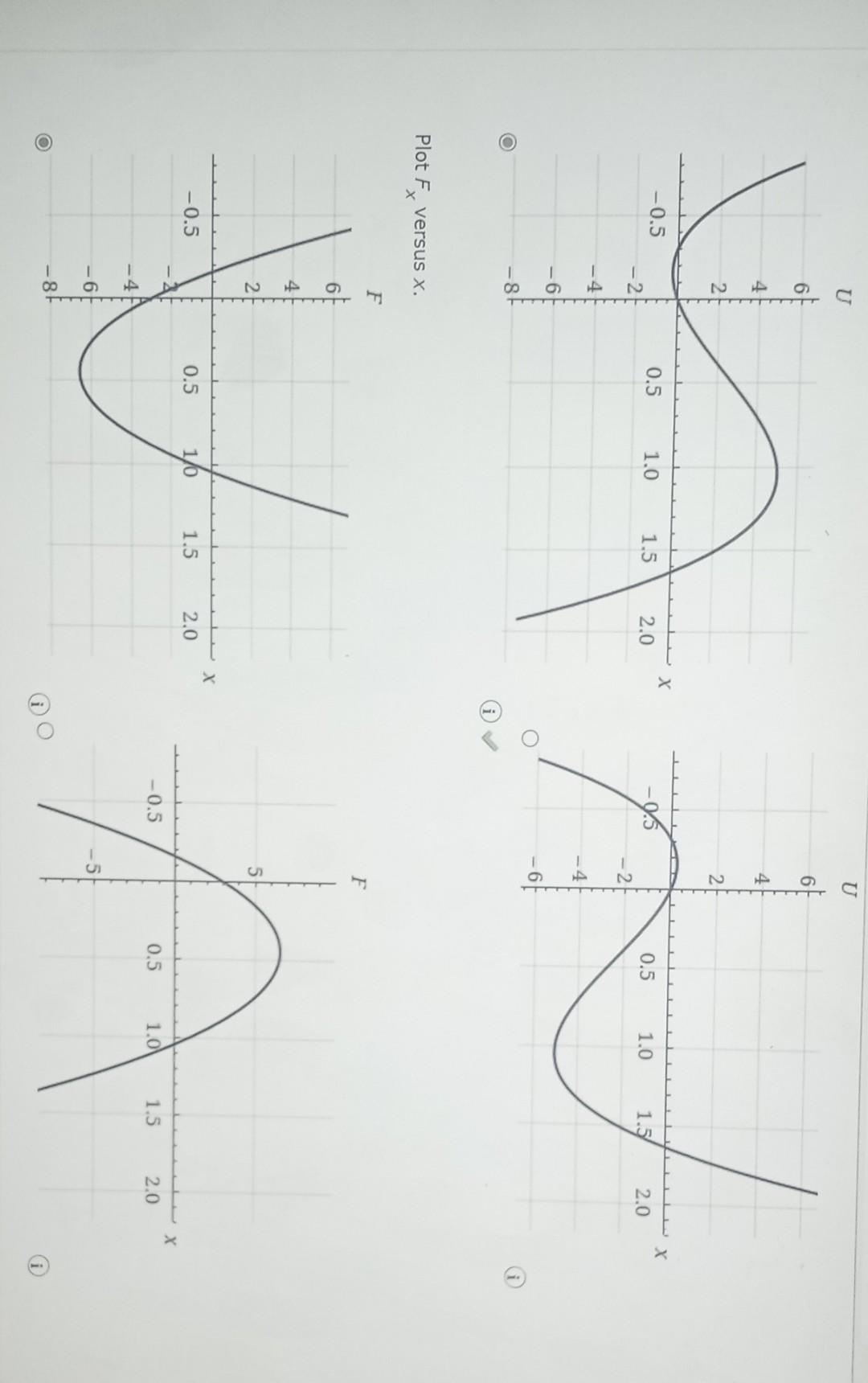 Solved --- The potential energy function for a system of | Chegg.com
