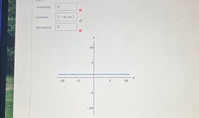 Solved constant decreasing | Chegg.com