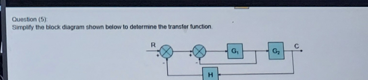 Solved Question (5):Simplify the block diagram shown below | Chegg.com