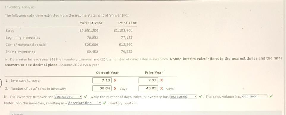 Solved Inventury Analysis. The Following Data Were Extracted | Chegg.com