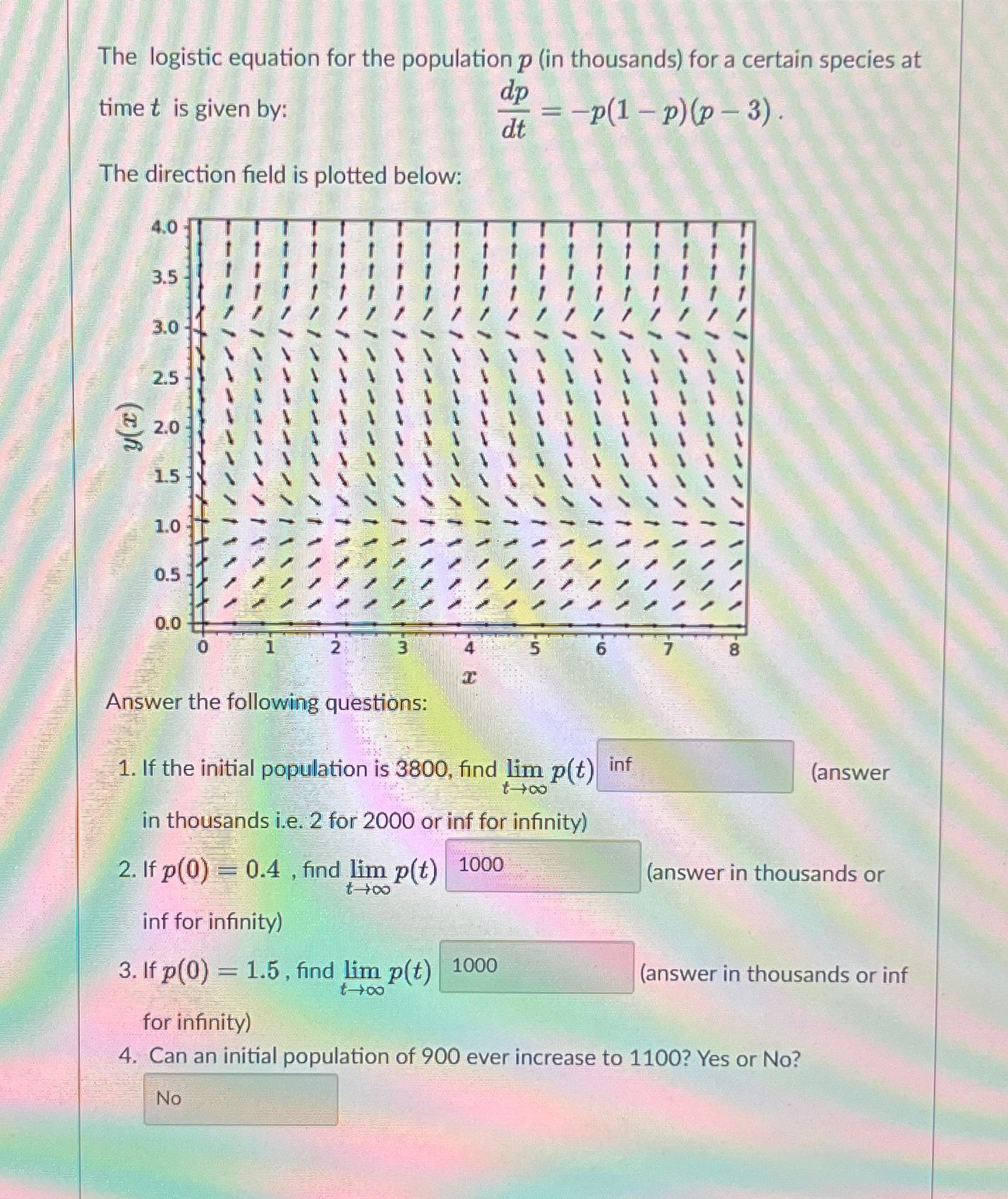 Solved The logistic equation for the population p (in | Chegg.com
