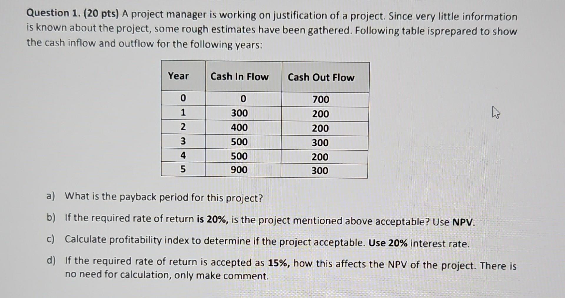 Question 1. (20 pts) A project manager is working on | Chegg.com