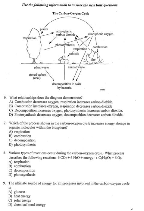 Ultimate discount oxygen cycle