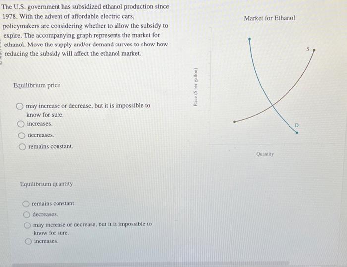 Solved The U.S. government has subsidized ethanol production