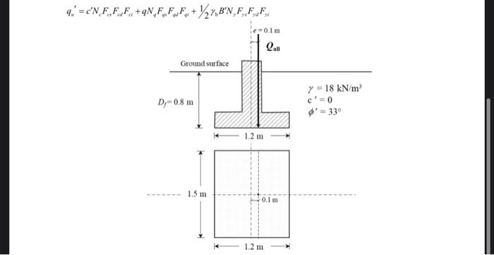 Solved Question 4 A rectangular footing (B - 1.2 m and L = | Chegg.com