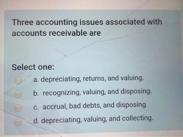 Solved Three Accounting Issues Associated With Accounts | Chegg.com