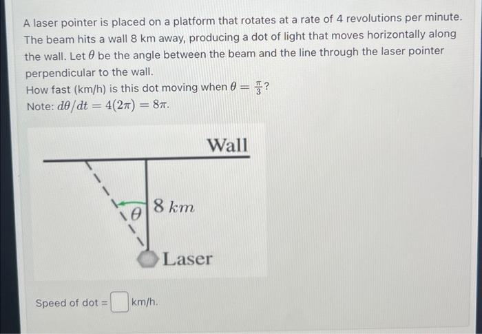 Solved A laser pointer is placed on a platform that rotates | Chegg.com