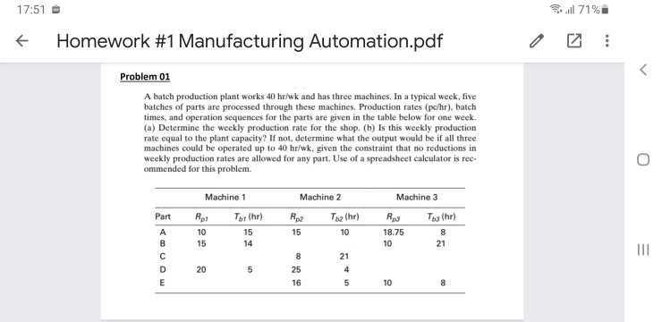 Manufacturing Math Unit 70 Solved 17:51 71% Homework #1 Manufacturing Automation.pdf