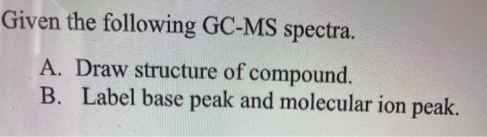 Solved Given the following GC-MS spectra. A. Draw structure | Chegg.com