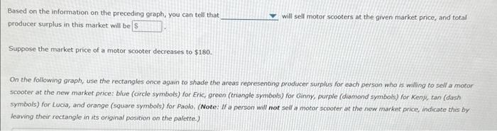 Based on the information on the preceding graph, you can tell that will sell motor scooters at the grven market price, and to