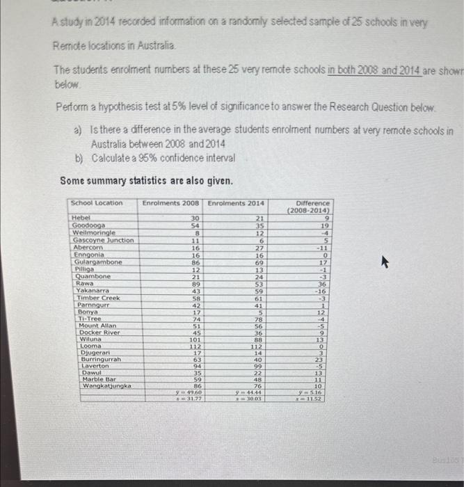 Solved a study in 2014 recorded information on a randomly chegg