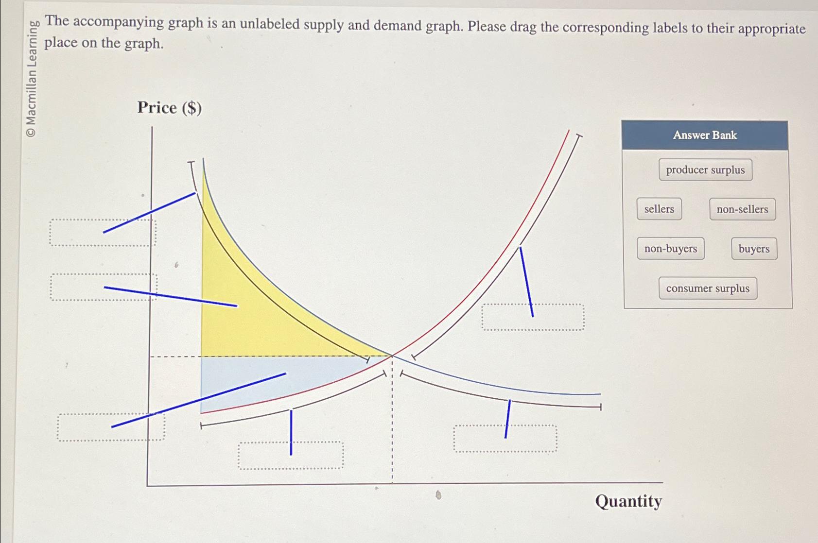Solved The graph is an unlabeled supply and