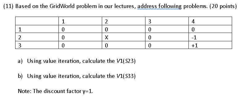 Solved (11) Based on the GridWorld problem in our lectures, | Chegg.com