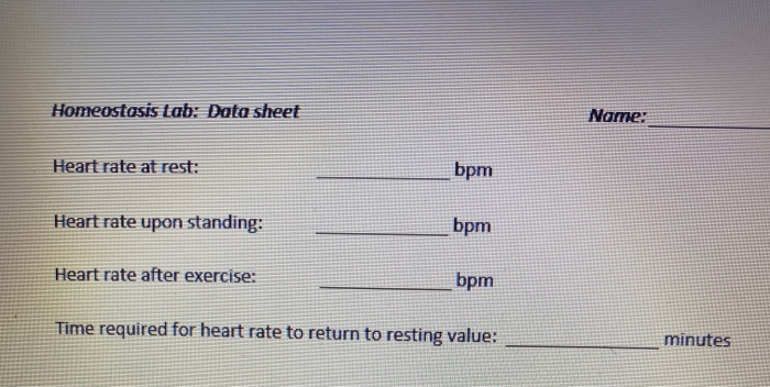 Solved Homeostasis tab: Data sheet Name: Heart rate at rest: | Chegg.com
