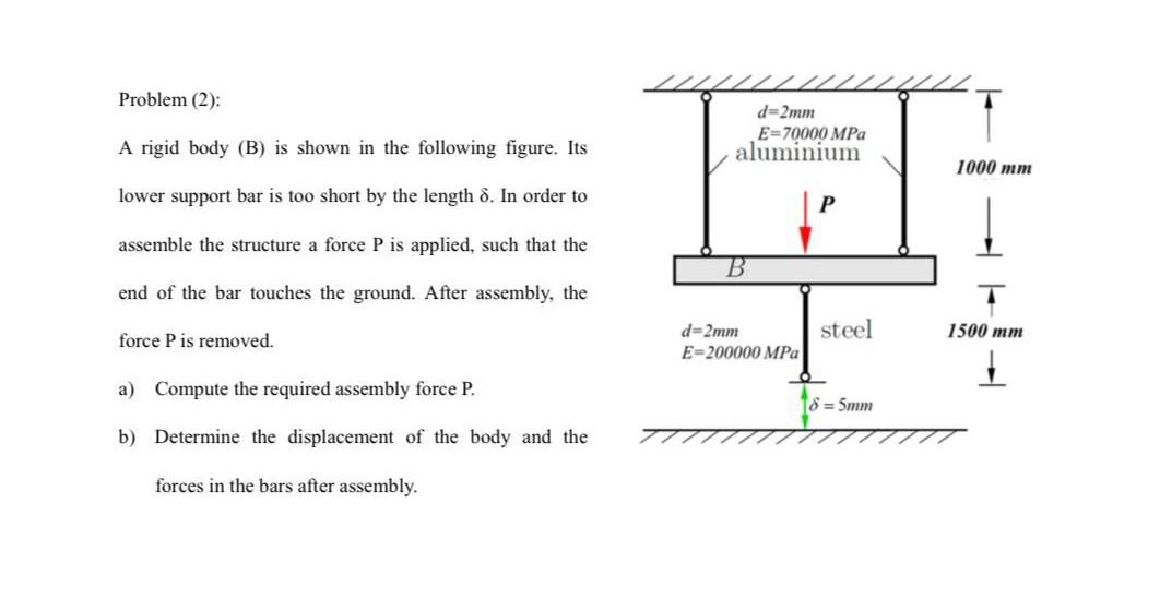 Solved Problem (2): A Rigid Body (B) Is Shown In The | Chegg.com