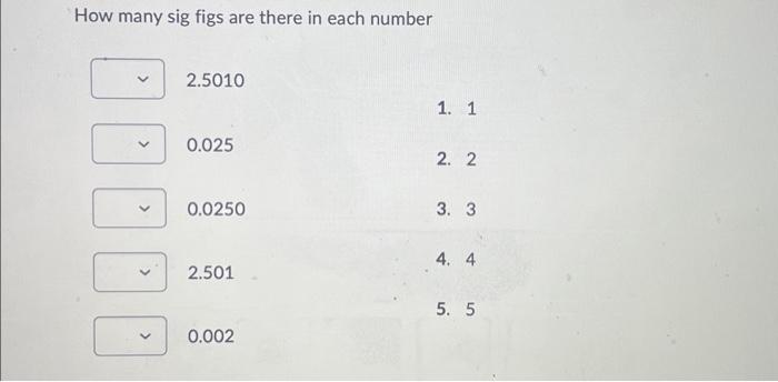 Solved How many sig figs are there in each number 2.5010 | Chegg.com