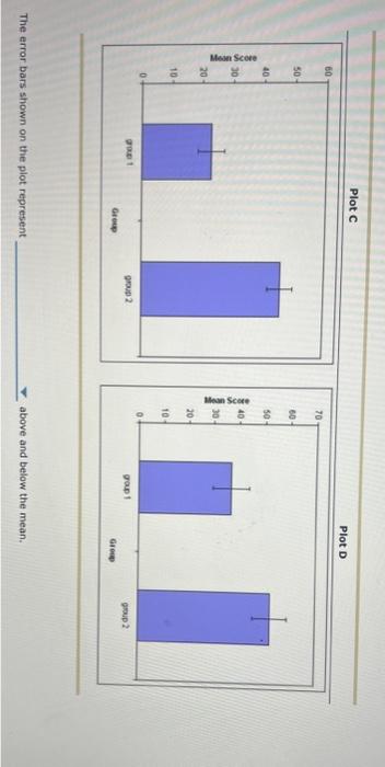 Solved Consider The Following Set Of Data From A Study | Chegg.com