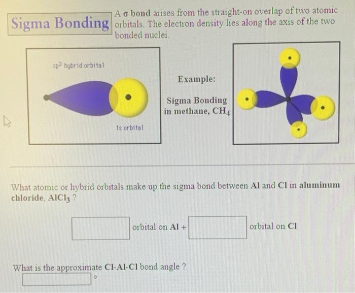 Solved A o bond arises from the straight-on overlap of two | Chegg.com