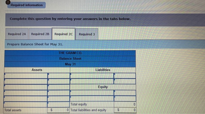 Solved Required information Problem 1-7A Analyzing | Chegg.com