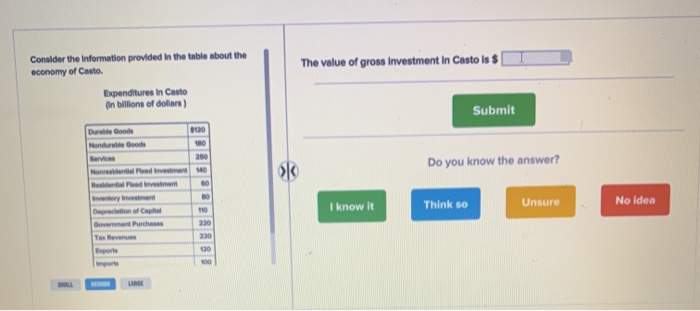 Solved Consider the Information provided In the table about | Chegg.com