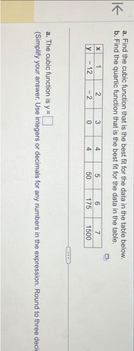 Solved a. Find the cubic function that is the best fit for | Chegg.com
