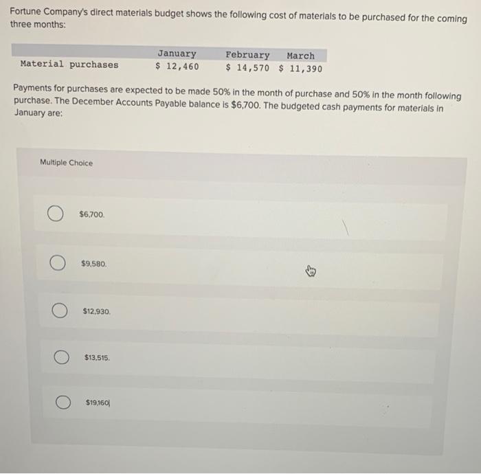 Solved Fortune Company's direct materials budget shows the
